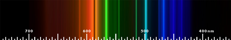 Spektrallinien der NARVA  NA 400-00